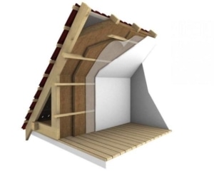 инструкция по утеплению кровли дома