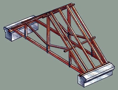 Наслонная стропильная конструкция