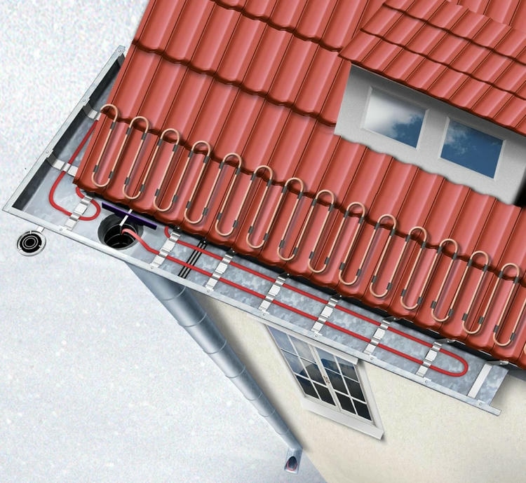 Почему необходим обогрев кровельных поверхностей и водосточных элементов