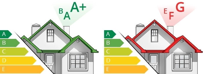 роль кровли в энергоэффективности дома