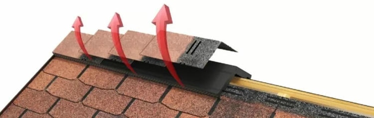 устройство вентилируемой кровли «двухслойная система»