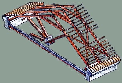 Висячая стропильная конструкция