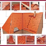 компелектующие для черепицы