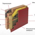 uteplenie-sten-pod-sayding