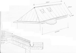 карнизный узел