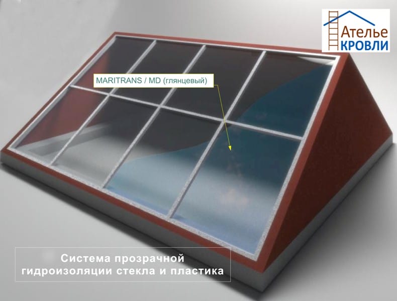 Прозрачная гидроизоляция