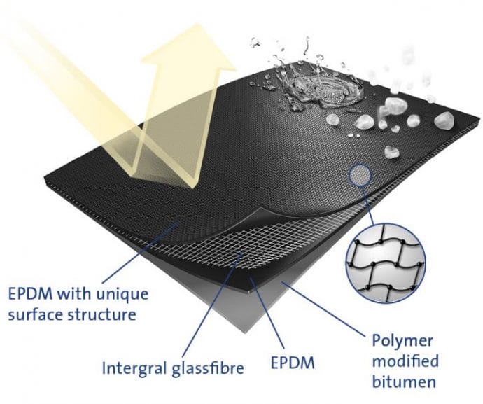  мембранной кровли
